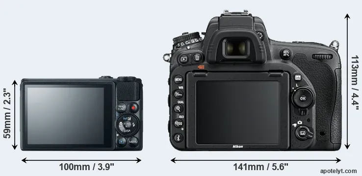 Comparison S120 or D750 rear
