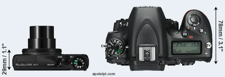 Compare S120 versus D750 top