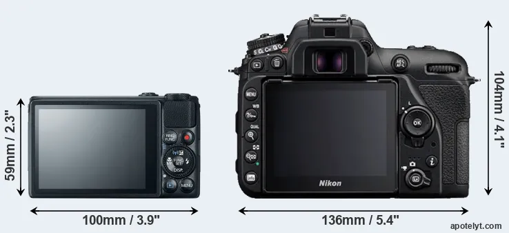 Comparison S120 or D7500 rear
