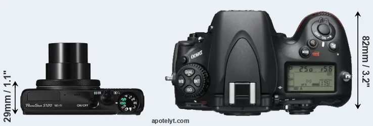 Compare S120 versus D800 top