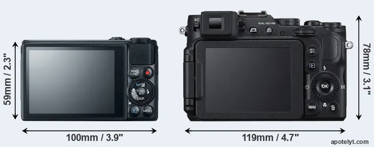 Comparison S120 or P7800 rear