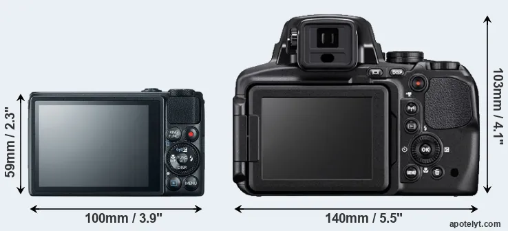 Comparison S120 or P900 rear