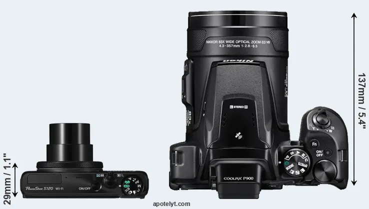 Compare S120 versus P900 top