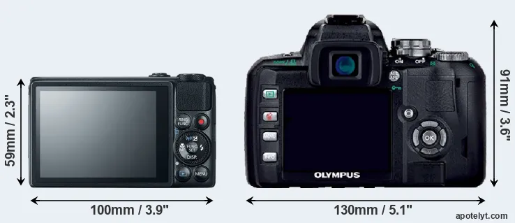 Comparison S120 or E-400 rear