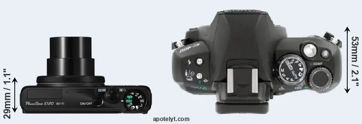 Compare S120 versus E-400 top