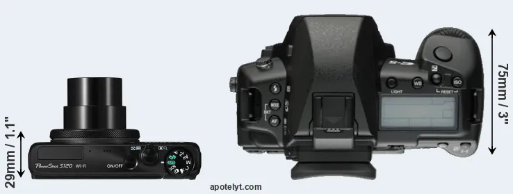 Compare S120 versus E-5 top
