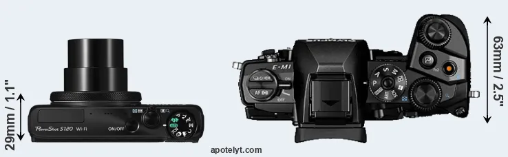 Compare S120 versus E-M1 top