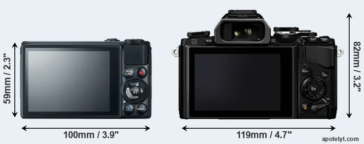 Comparison S120 or E-M10 rear