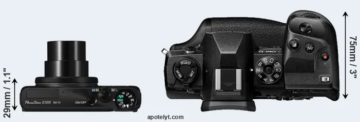 Compare S120 versus E-M1X top
