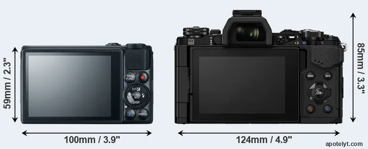 Comparison S120 or E-M5 II rear