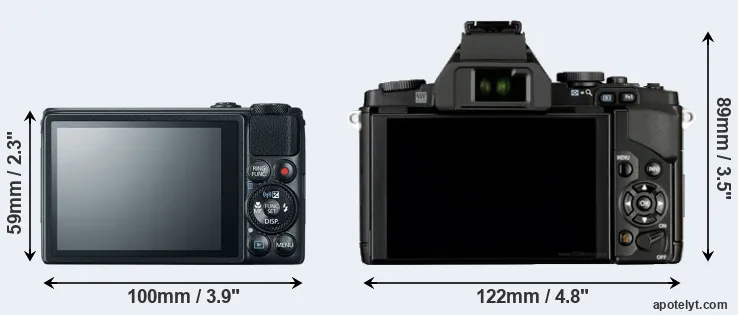 Comparison S120 or E-M5 rear