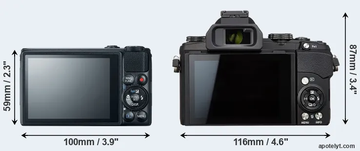 Comparison S120 or Stylus 1s rear