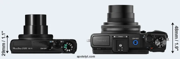 Compare S120 versus XZ-2 top