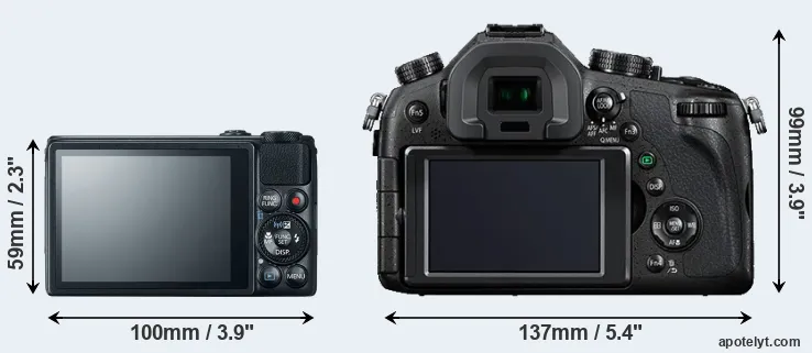 Comparison S120 or FZ1000 rear