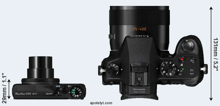 Compare S120 versus FZ1000 top
