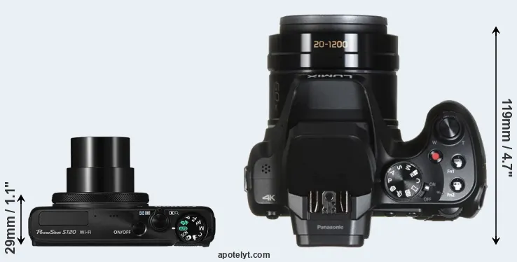 Compare S120 versus FZ82 top