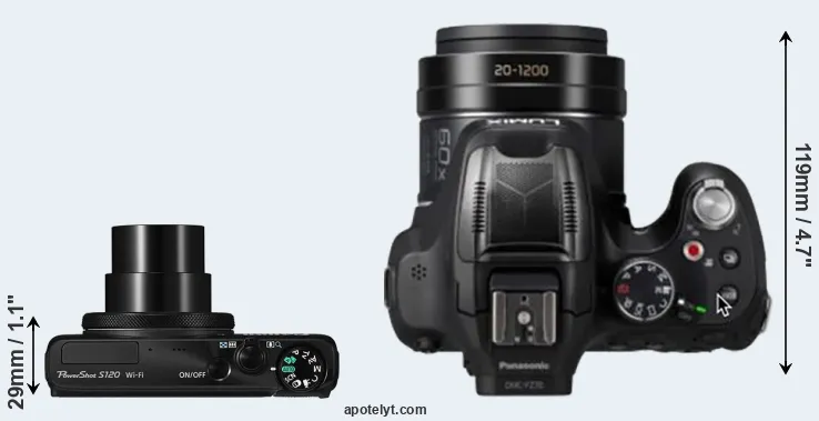 Compare S120 versus FZ82D top