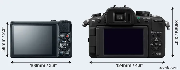 Comparison S120 or G2 rear