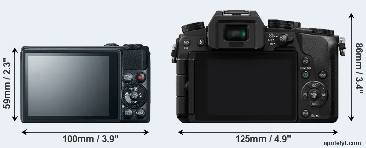 Comparison S120 or G7 rear