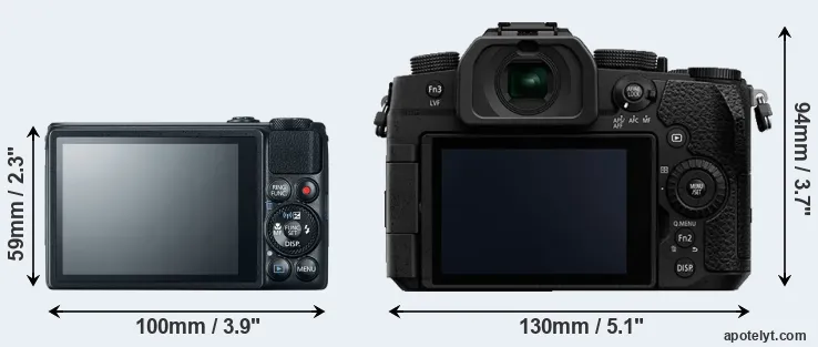 Comparison S120 or G95 rear