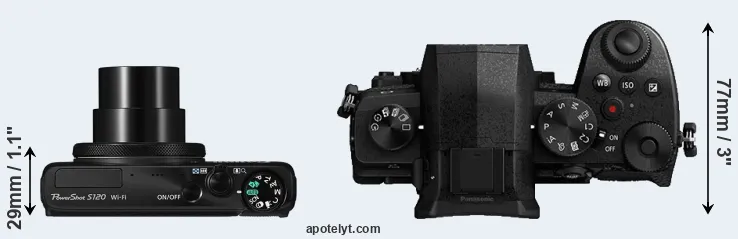 Compare S120 versus G95 top