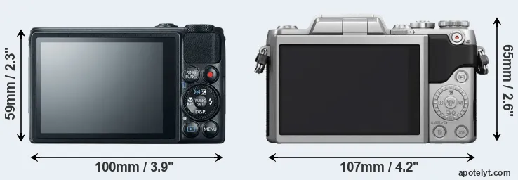 Comparison S120 or GF7 rear