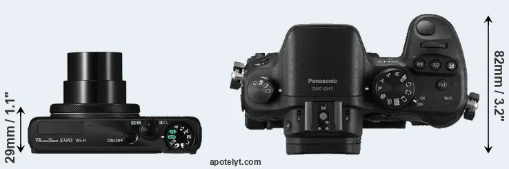 Compare S120 versus GH3 top