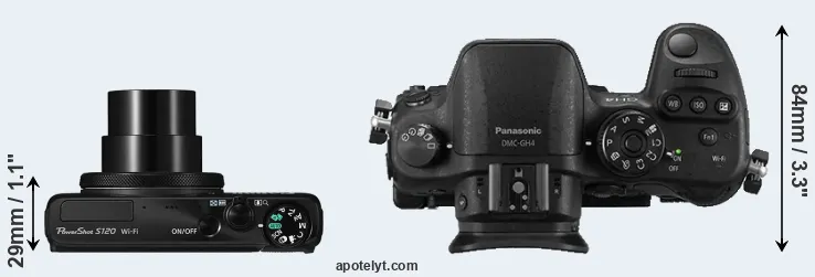 Compare S120 versus GH4 top