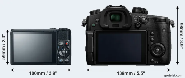 Comparison S120 or GH5 rear