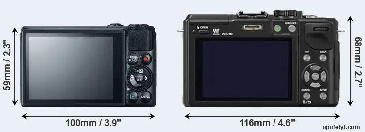 Comparison S120 or GX1 rear