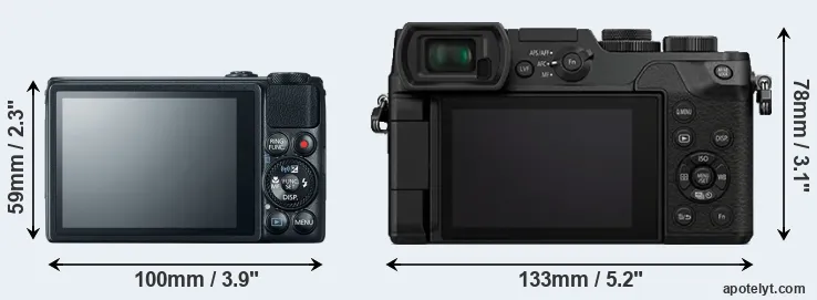 Comparison S120 or GX8 rear