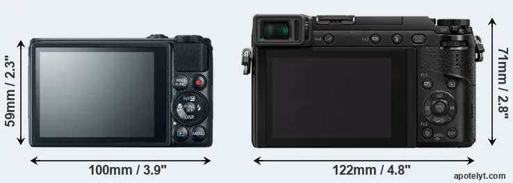 Comparison S120 or GX85 rear