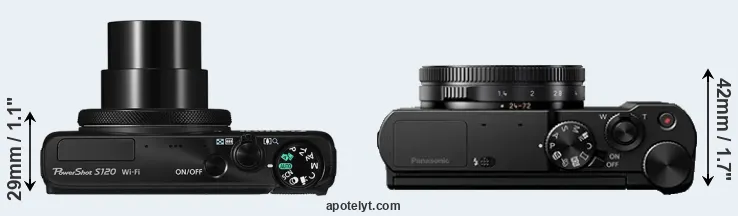 Compare S120 versus LX15 top