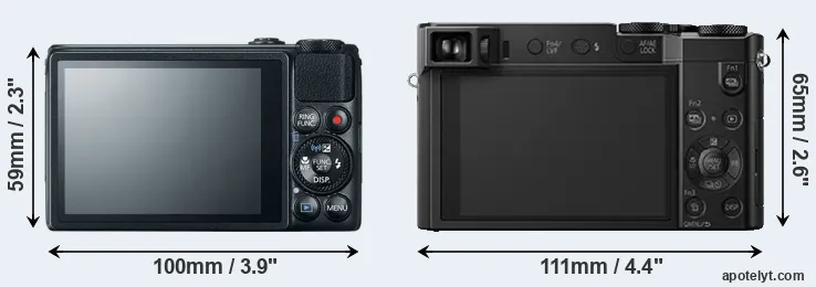 Comparison S120 or TZ100 rear