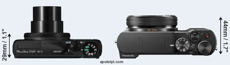 Compare S120 versus TZ100 top