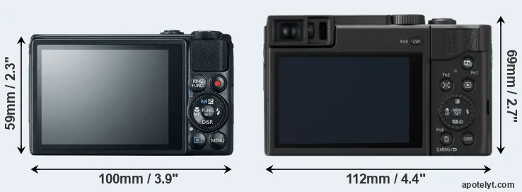 Comparison S120 or TZ95 rear
