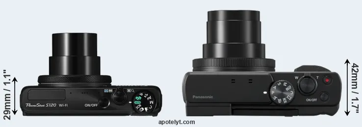 Compare S120 versus TZ95 top