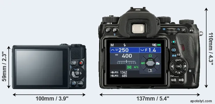 Comparison S120 or K-1 II rear