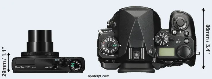 Compare S120 versus K-1 II top