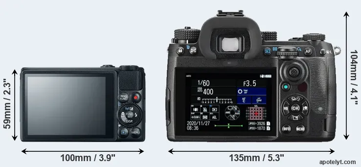 Comparison S120 or K-3 III rear