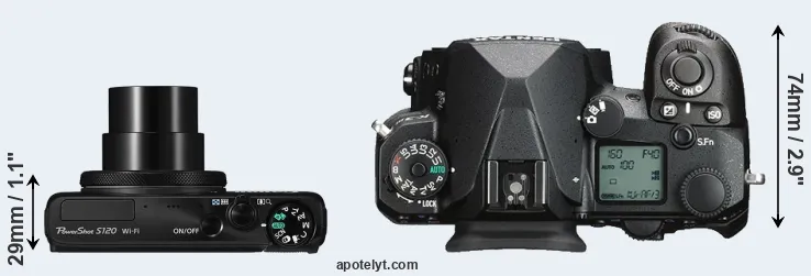 Compare S120 versus K-3 III top