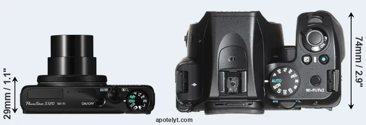 Compare S120 versus K-70 top