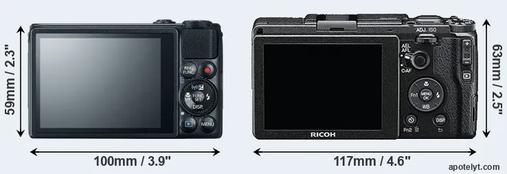 Comparison S120 or GR II rear