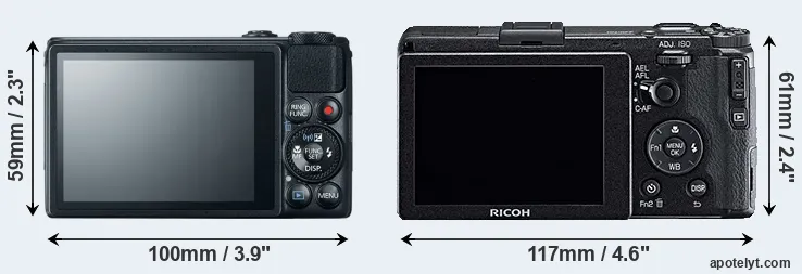 Comparison S120 or GR rear