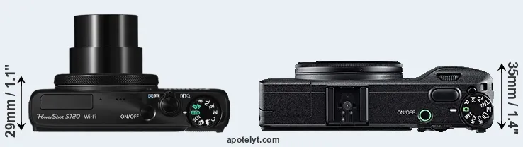 Compare S120 versus GR top