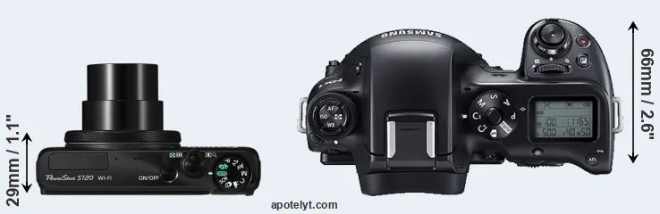 Compare S120 versus NX1 top