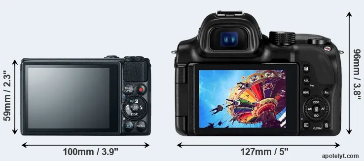 Comparison S120 or NX30 rear