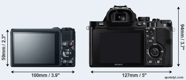 Comparison S120 or A7 rear