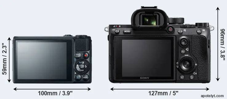 Comparison S120 or A7R III rear