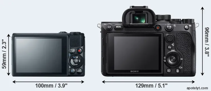 Comparison S120 or A7R IV rear
